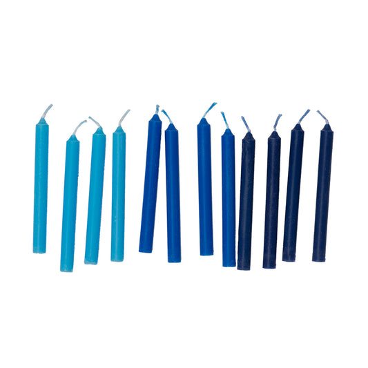 Blue Birthday Candles